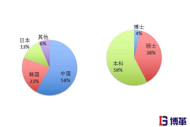 一流精益六西格瑪咨詢(xún)團(tuán)隊(duì) 精益生產(chǎn)管理的優(yōu)勢(shì)|一流咨詢(xún)團(tuán)隊(duì)