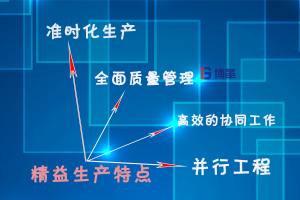 精益生產方式的特點