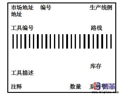車(chē)間工具管理看板 車(chē)間看板管理應(yīng)用