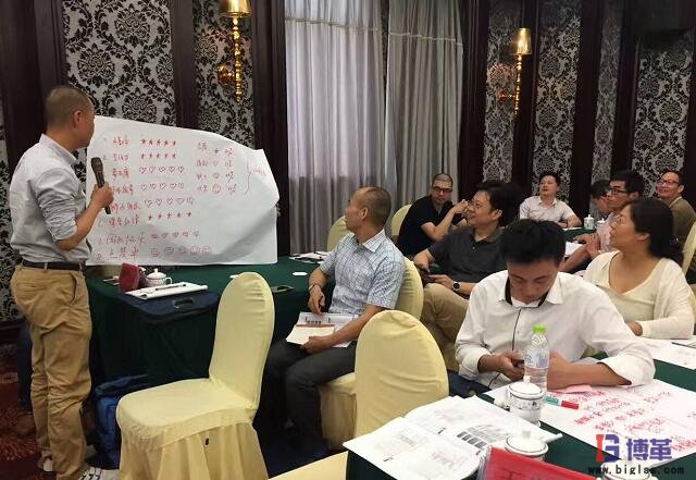 班組長能力提升培訓分析總結會