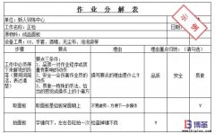 如何進行作業(yè)分解？
