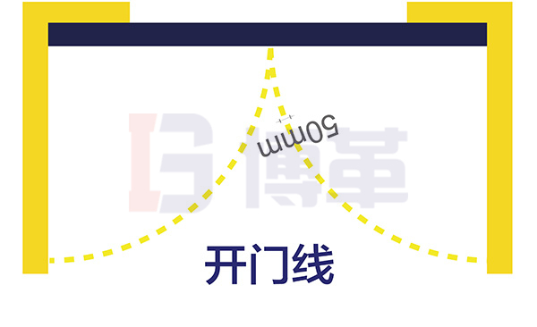 開(kāi)門(mén)標(biāo)識(shí)線(xiàn)