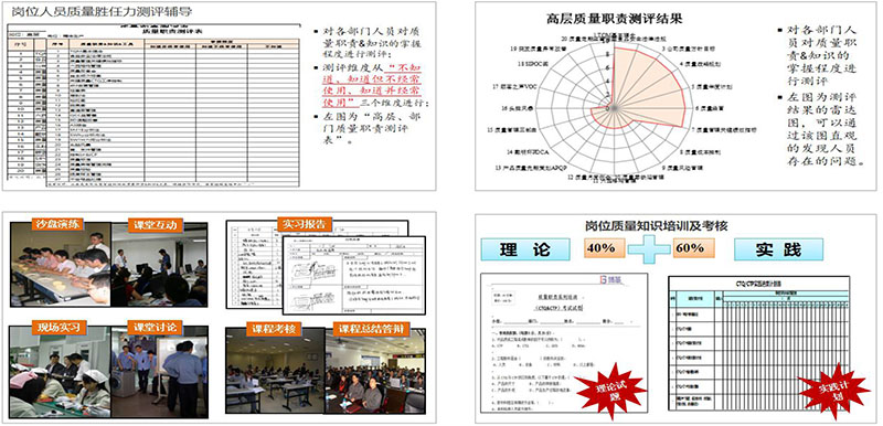 TOTO衛(wèi)浴精益生產(chǎn)咨詢(xún)項(xiàng)目