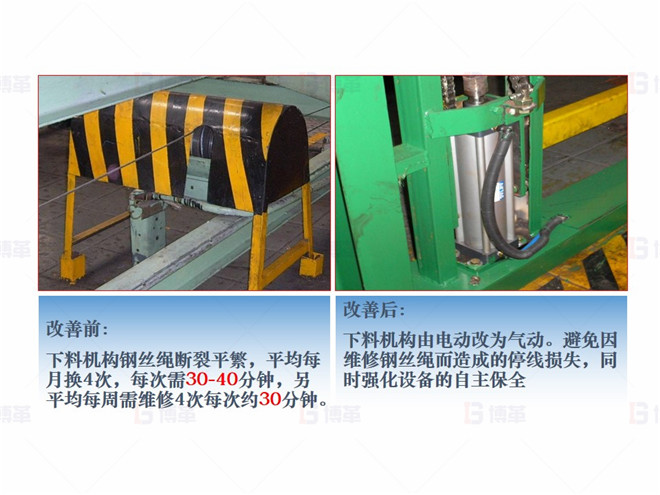 機(jī)械行業(yè)（大型車(chē)架生產(chǎn)）精益現(xiàn)場(chǎng)改善案例 對(duì)策2- 降低停線(xiàn)損失