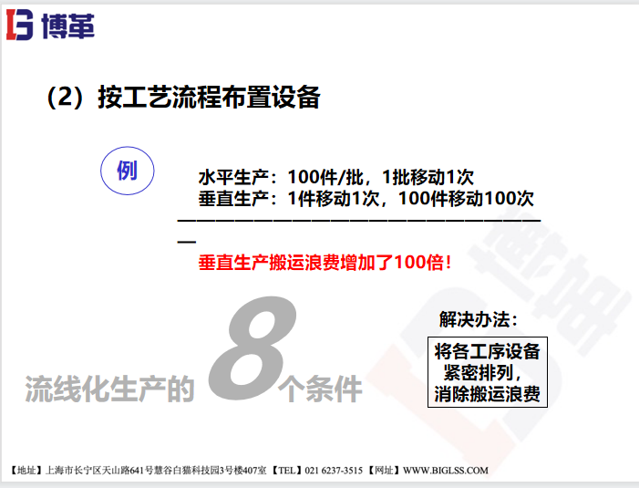 為什么企業(yè)要選擇流線化生產(chǎn)？