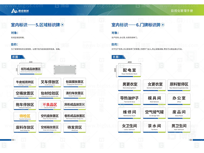 新工廠規(guī)劃，工業(yè)園區(qū)規(guī)劃，車間布局規(guī)劃，生產線體設計，數字化工廠，目視化設計，上海博革，博革咨詢