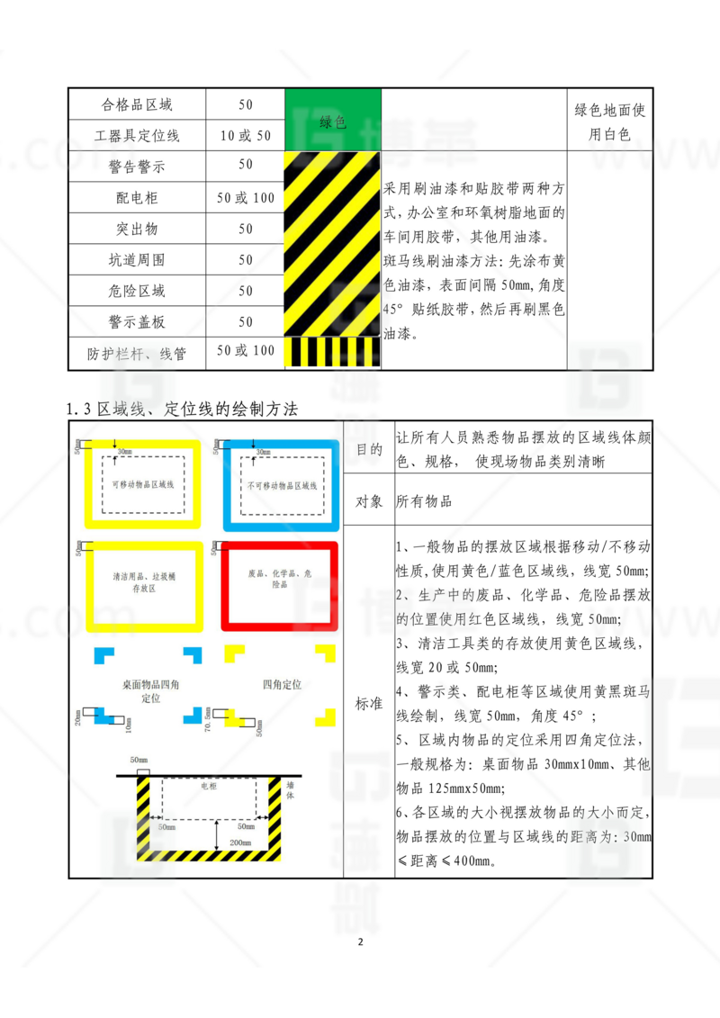 新工廠規(guī)劃，工業(yè)園區(qū)規(guī)劃，車(chē)間布局規(guī)劃，生產(chǎn)線體設(shè)計(jì)，數(shù)字化工廠，目視化設(shè)計(jì)，上海博革，博革咨詢